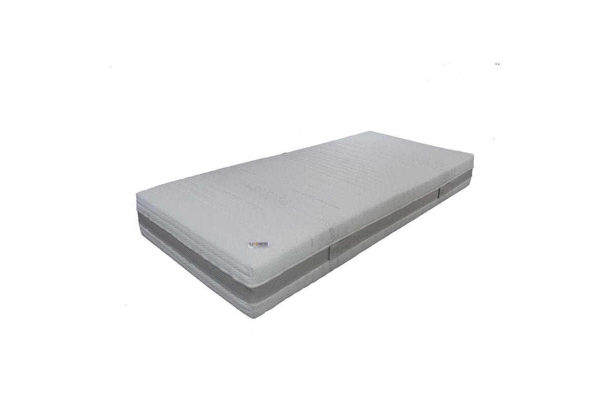 90x200 x25 cm. Matras Micropocket Nasa Traagschuim Medium - Bedworld B.V.