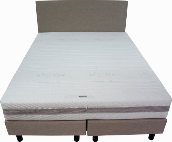 Boxspring Combinatie - Budget creme beige inclusief micropocketmatras Traagschuim - 140 x 200 cm - Bedworld B.V.