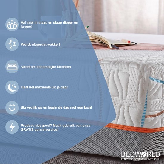 Pocket Comfort Gold Matras HR55 - 180x200 x 25 cm - Bedworld B.V.