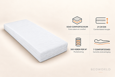 Comfort Gold Matras - Pocket Polyether SG40