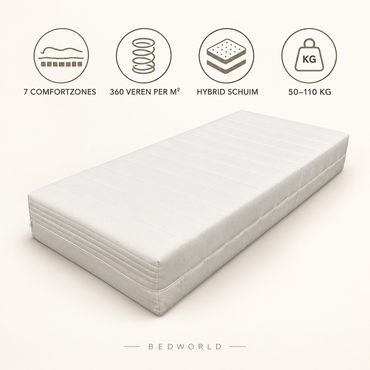Bedworld Pocket Hybrid Koudschuim