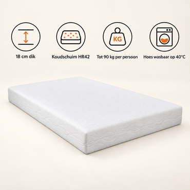 Koudschuim Matras HR42 – 18 cm dik