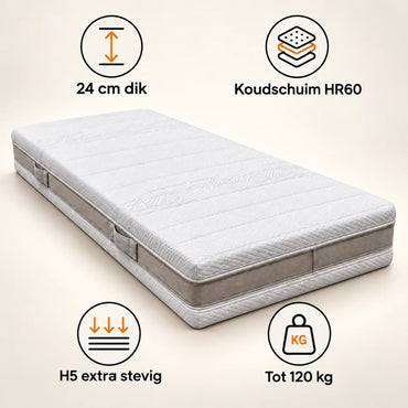 Koudschuim Prestige Firm Matras – H5 – 24 cm dik