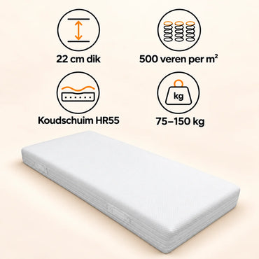 Micropocket Koudschuim Matras – HR55 – Stevig