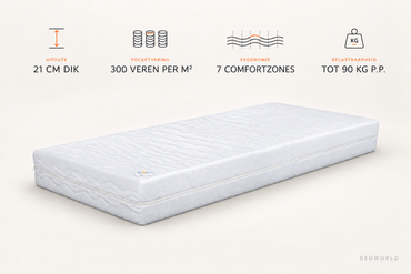 Pocket Comfort Gold matras – 90x210 cm