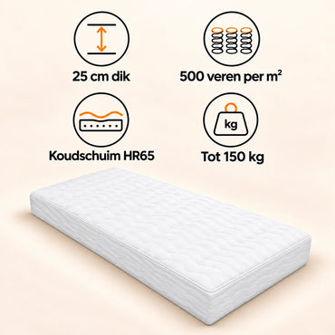 Pocket Koudschuim Matras HR65 Stevig – 25 dik