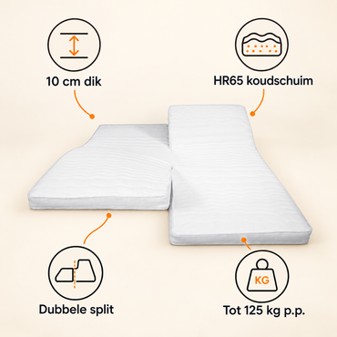 Splittopper Koudschuim Matras – HR65 – Dubbele split