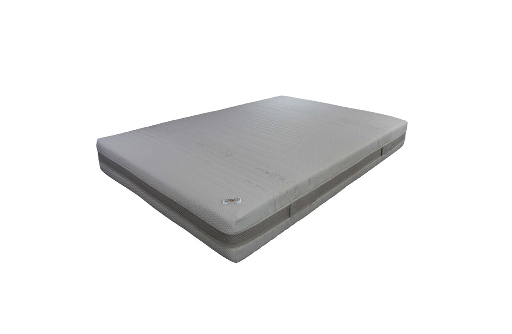 Matras Micropocket Koudschuim HR55 Medium - Bedworld B.V.
