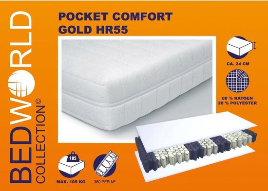 Matras 180x200 - 25 cm dik - Bedworld Pocket Comfort Gold - Bedworld B.V.