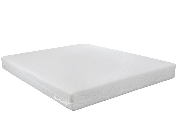 Goedkoop pocketveringsmatras – Matras Pocketvering 7 Zones 20 cm - Bedworld B.V.