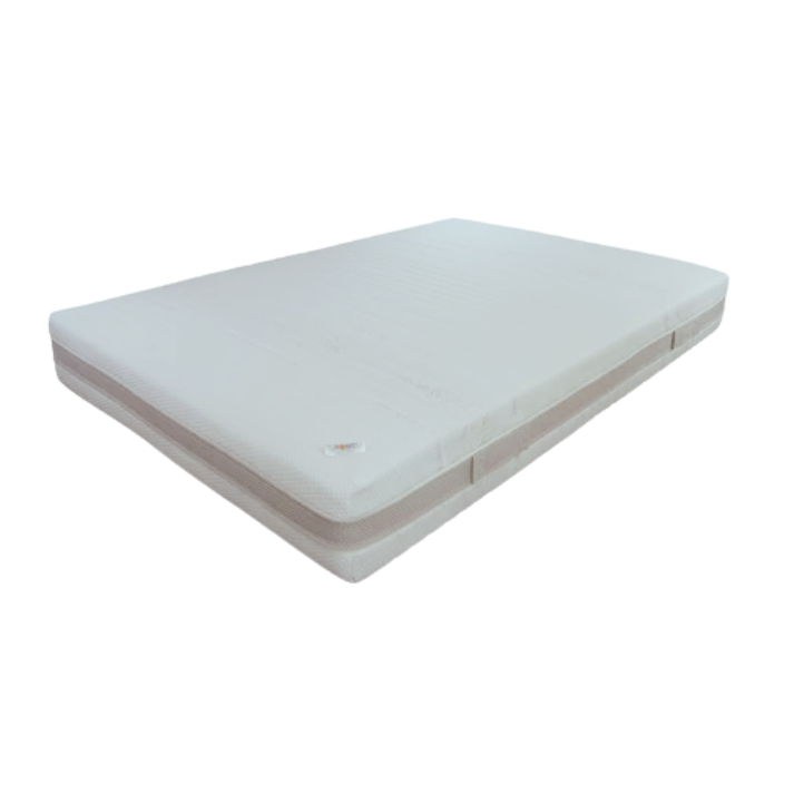 Matras Micropocket Koudschuim HR55 Medium - Bedworld B.V.