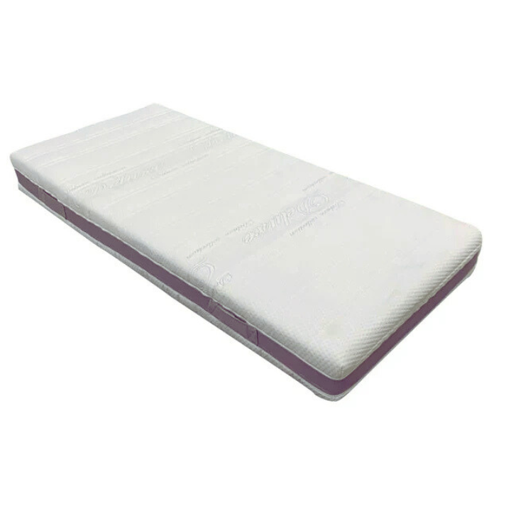 Micropocket Traagschuim Matras – Medium - Bedworld B.V.