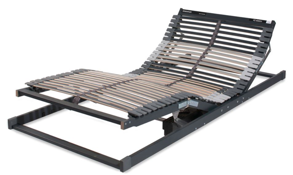 Lattenbodem Comfort 42 – Elektrisch verstelbaar – 42 lats - Bedworld B.V.