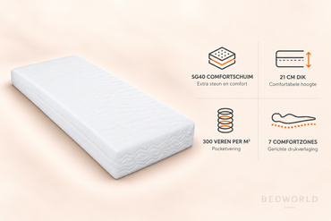 Comfort Gold Matras - Pocket Polyether SG40