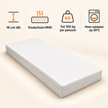 Koudschuim Matras HR40