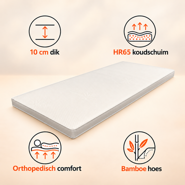 Oplegmatras Topper – Koudschuim – Premium de Luxe XXL