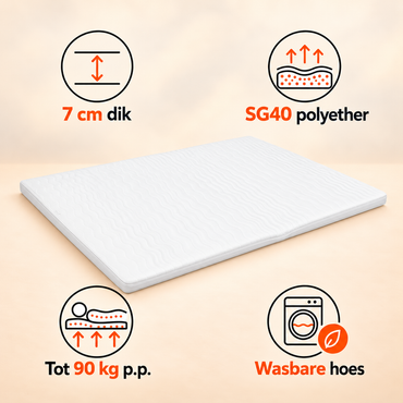 Oplegmatras Topper – SG40 – Stevig