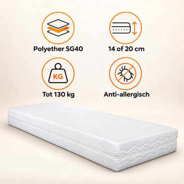 SG40 Polyether Matras Hard