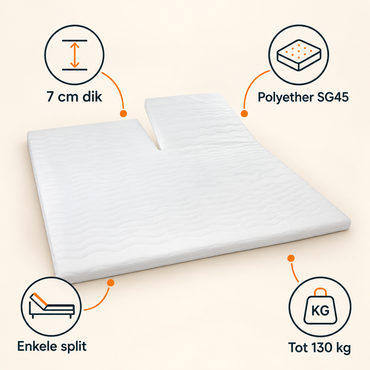Splittopper Matras – SG45 – Hard – Enkele split